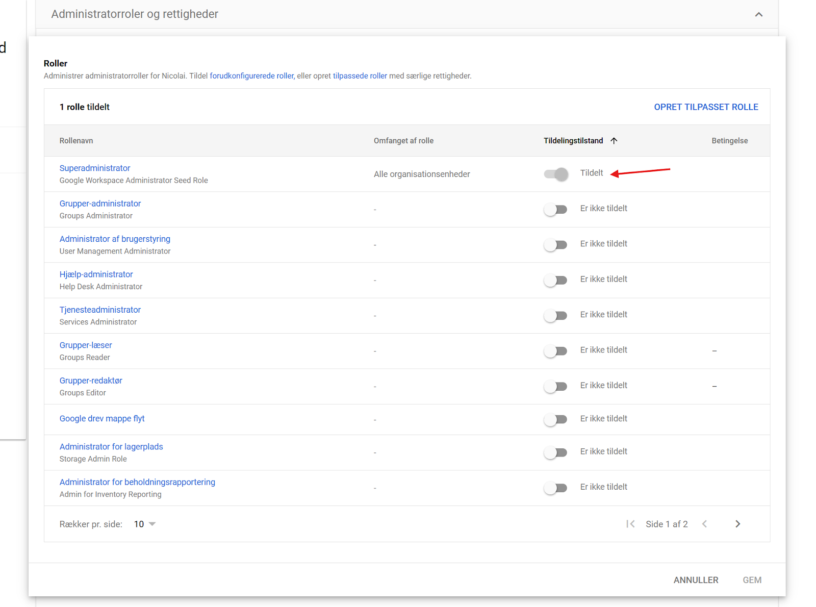 Se alle administratorroller